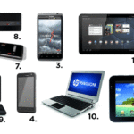 berbagai macam gadget