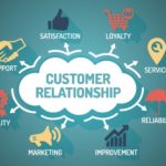 software CRM Indonesia