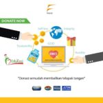 Izin Payment Gateway