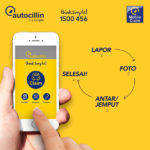Asuransi mobil yang bagus