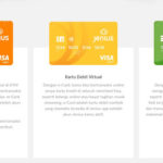 Kartu Debit